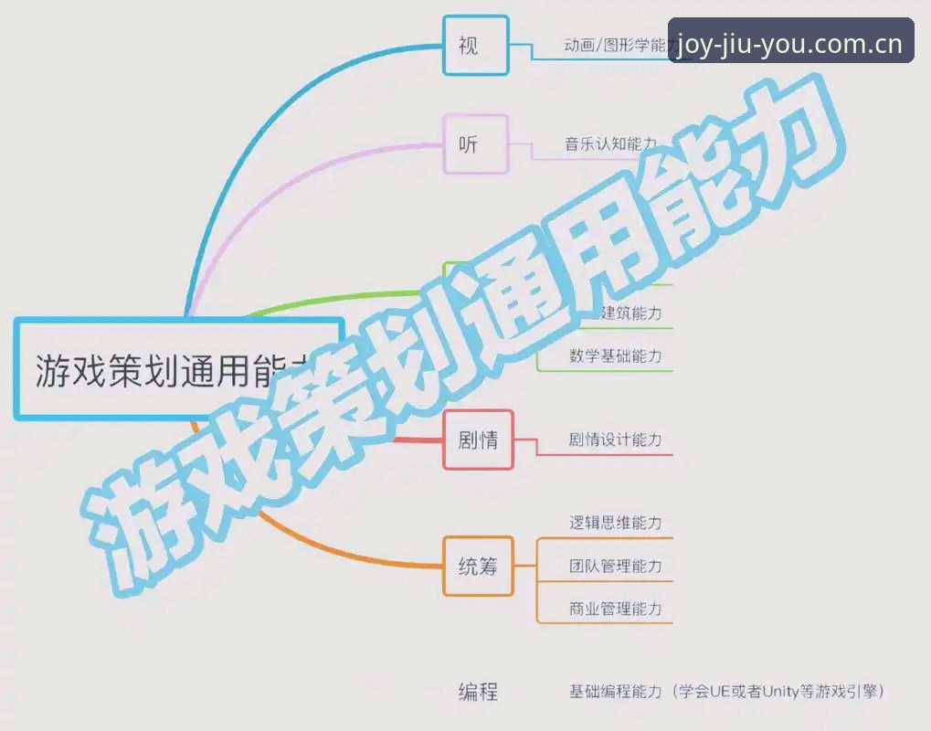 最新属于你的游戏集散地数据中心 九游平台新手指南:如何用好最新属于你的游戏集散地数据中心