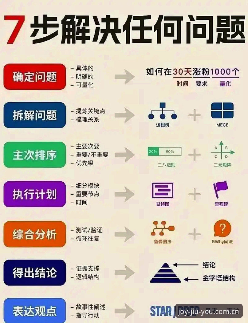 属于你的游戏集散地数据中心必备 九游平台数据中心详解:从选择困境到高效决策的必配指南